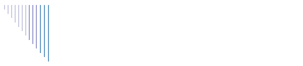 Kultura