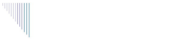 Poltika